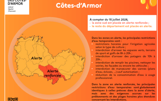 D&eacute;partements 22 et 29 plac&eacute;s en alerte s&eacute;cheresse et et la zone sud du d&eacute;partement 22 reste en Alerte renforc&eacute;e
