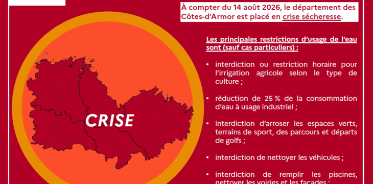 D&eacute;partements 22 et 29 plac&eacute;s en crise s&eacute;cheresse